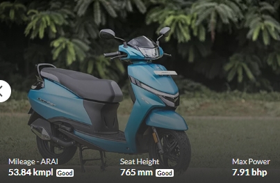 Top 5 Best Scooty in India 2025: Ultimate Guide to the Best Scooters